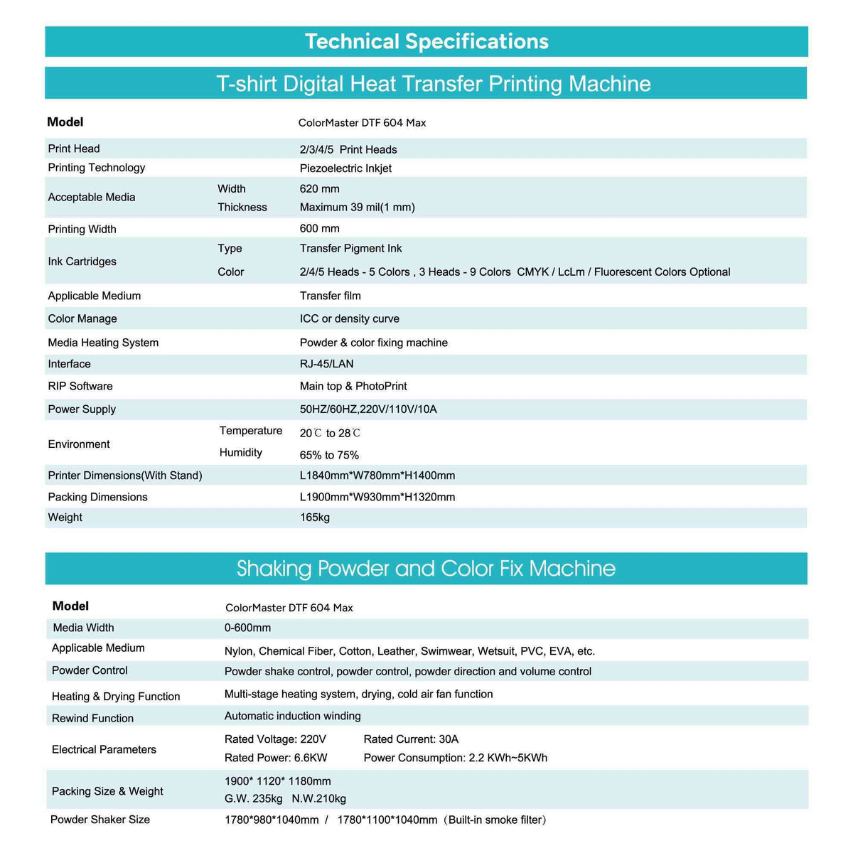 Technical specifications of Miami Screen Print Supply ColorMaster DTF 604 Max, detailing print width, media compatibility, and power requirements.